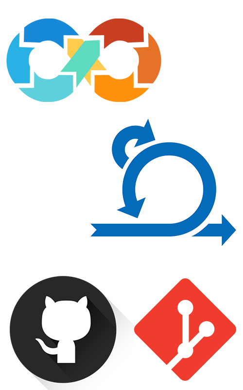 Utilities - DevOps & Agile & Git & GitHub